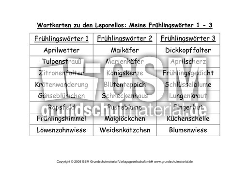 Leporello-Frühlingswörter-Wortkarten-1-3.pdf
